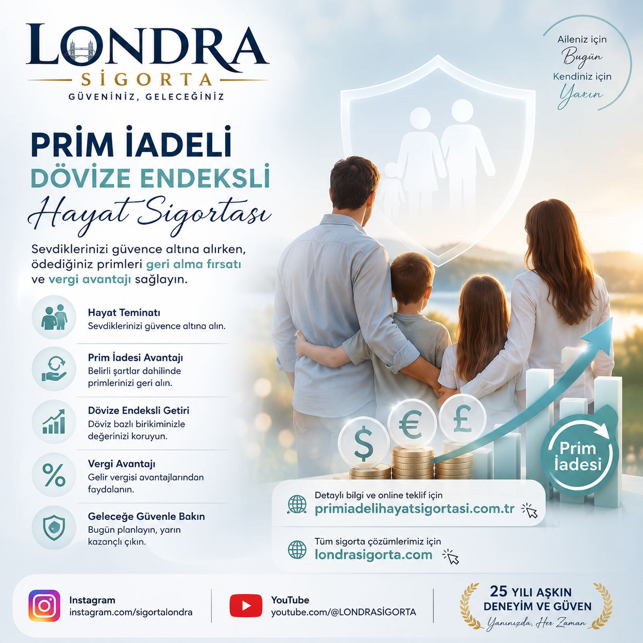 İstanbul prim iadeli hayat sigortası 2026 dövize endeksli hayat güvencesi Londra Sigorta