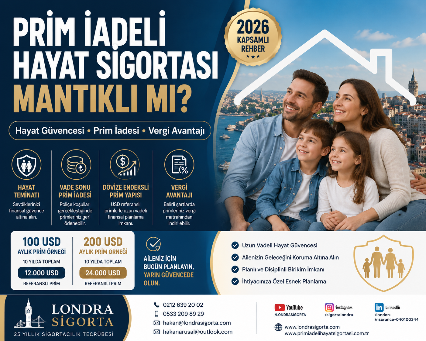 Prim İadeli Hayat Sigortası mantıklı mı 2026 avantajları ve dezavantajları Londra Sigorta